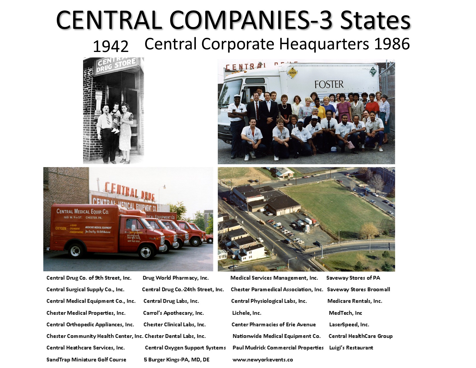Central Companies: the 1942 Central Drug Store and the 1986 corporate headquarters, with the full list of portfolio companies